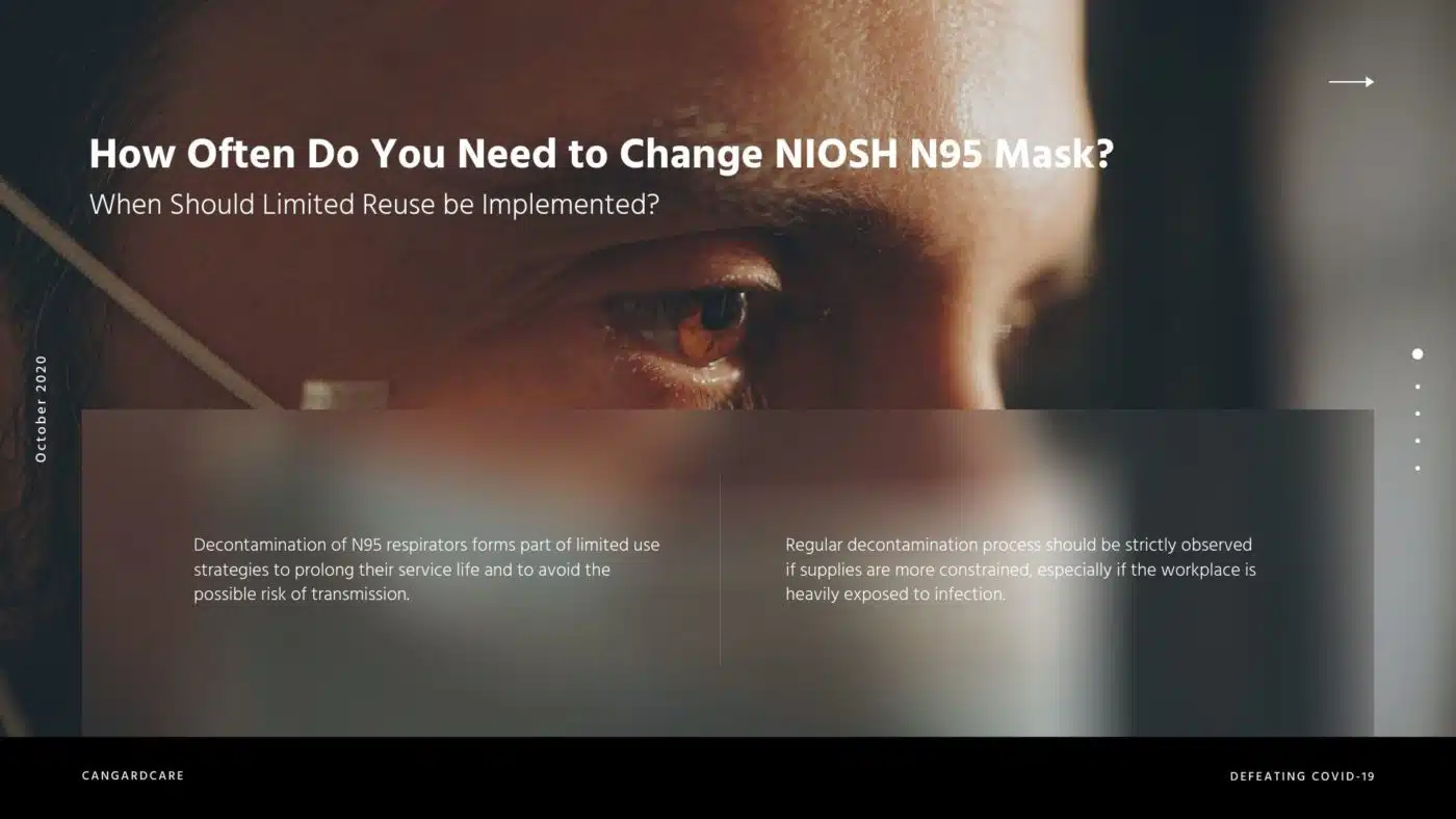How Often Do You Need to Change NIOSH N95 Mask?