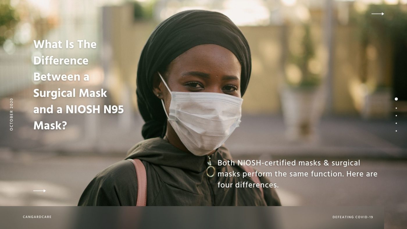 What Is The Difference Between a Surgical Mask and a NIOSH N95 Mask_