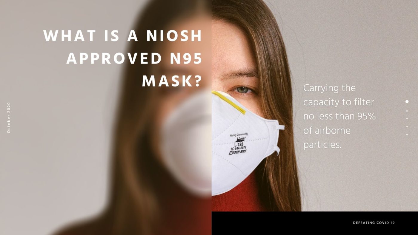 What is a Niosh Approved N95 Mask?