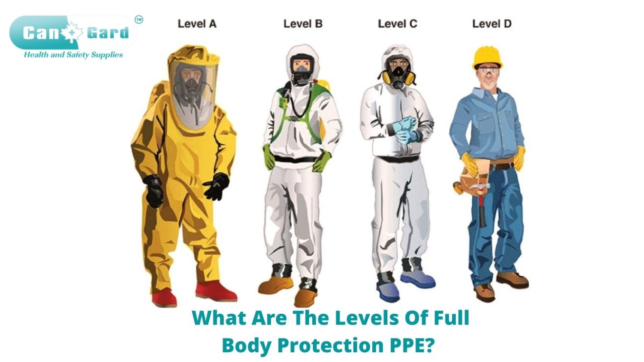 What Are The Levels Of Full Body Protection PPE? | Personal Protective ...